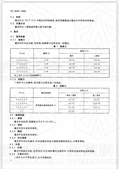 醫(yī)用縫合針如何測試其穿刺力、針尖強度等項目？